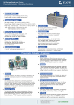 Actuador Nk-Series